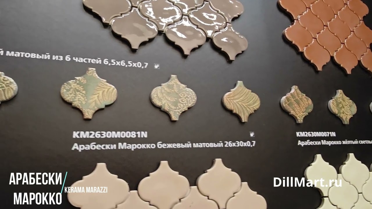 Коллекция Арабески Марокко Kerama Marazzi - Керамическая плитка и керамогранит из серии 