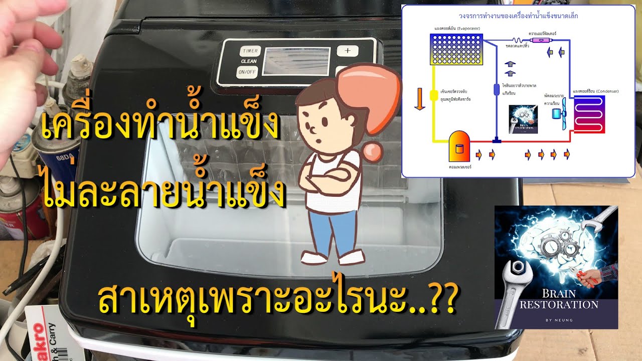 ซ่อมเครื่องผลิตน้ำแข็ง HICON อาการไม่สั่งละลายน้ำแข็ง ทำจนน้ำแข็งหนา / How to repair an ice maker