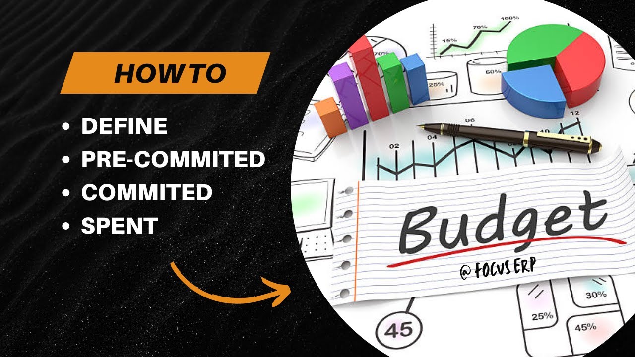 Budget Module