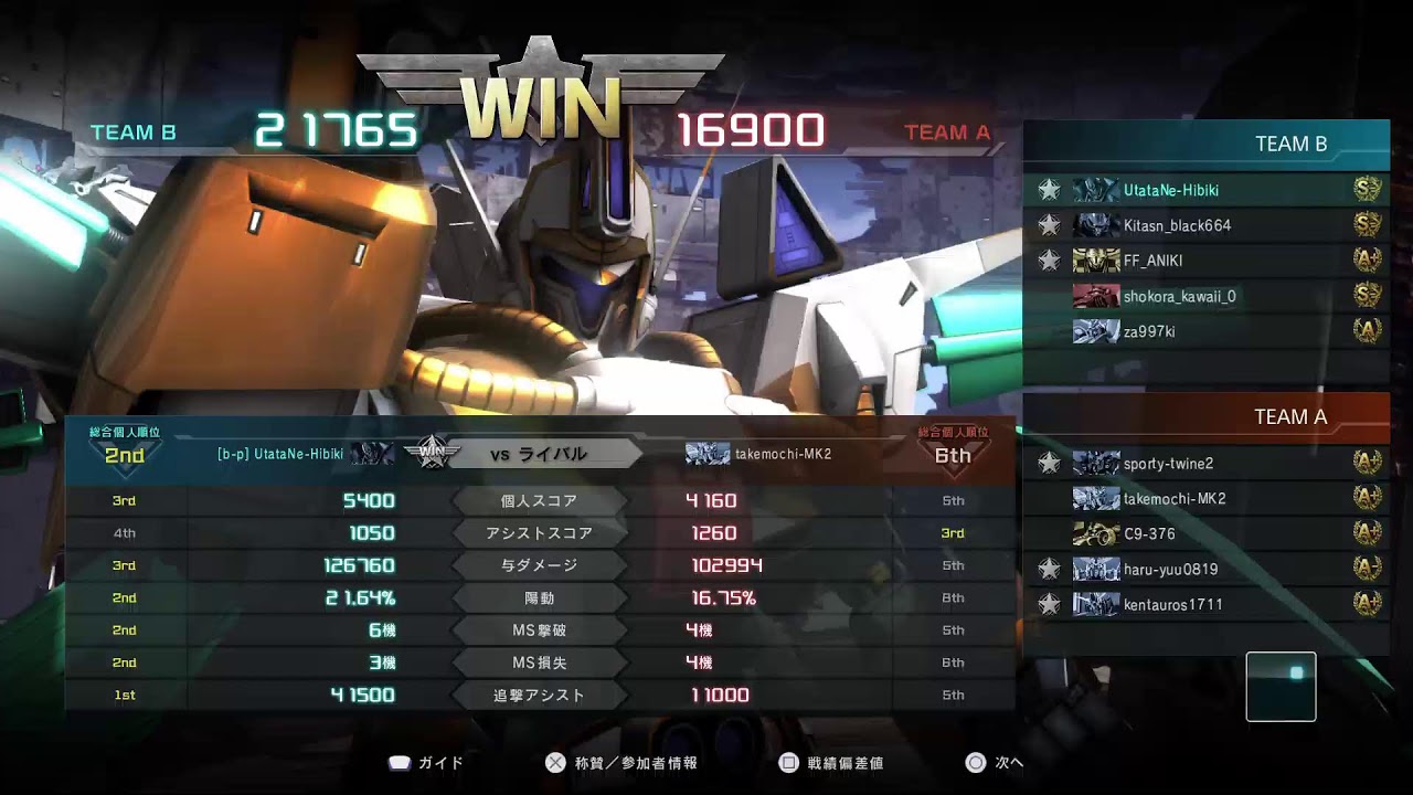 GBO2配信[PS5Pro]　クイック