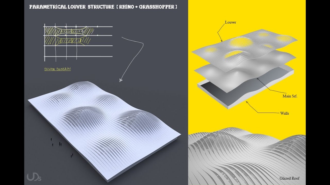 Grasshopper 008 Parametrical Roof Louver Concept
