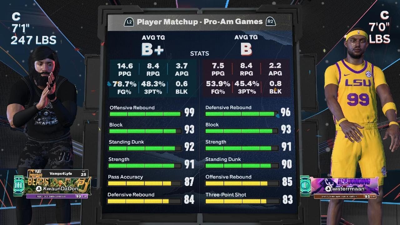 NBA 2K26: Adjustments wins games