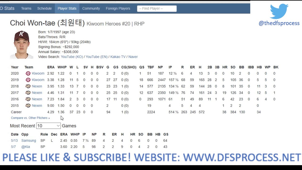 DRAFTKINGS & FANDUEL 5/19/20 KBO PICKS + BREAKDOWN