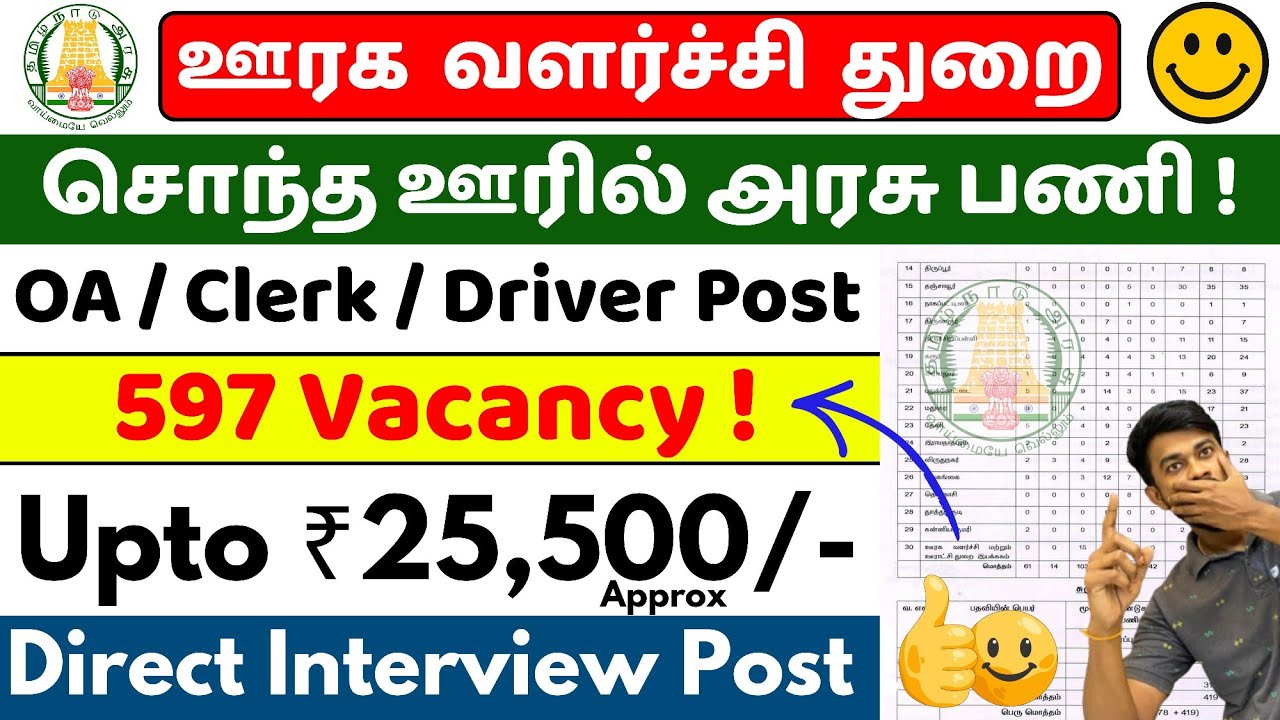 சொந்த ஊரில் ♦️ TNRD Recruitment 2026 | 597 Vacancies Approved | OA, Clerk, Driver & NightMan  Posts
