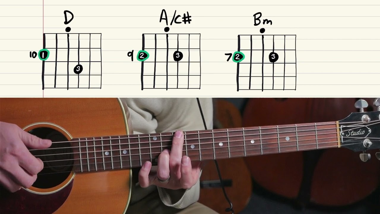 Sound Amazing with these Easy 10th Chords in D and Bm