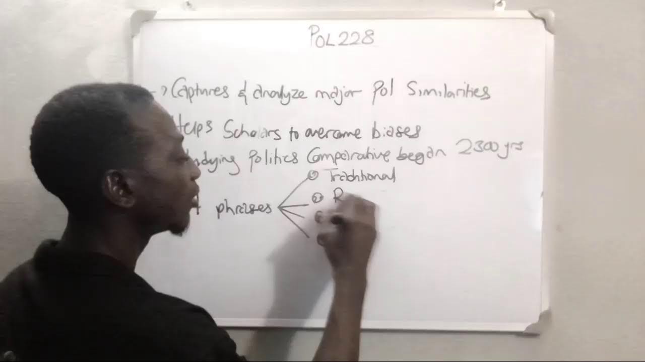 Comparative Politics | POL 228 | VOL 1