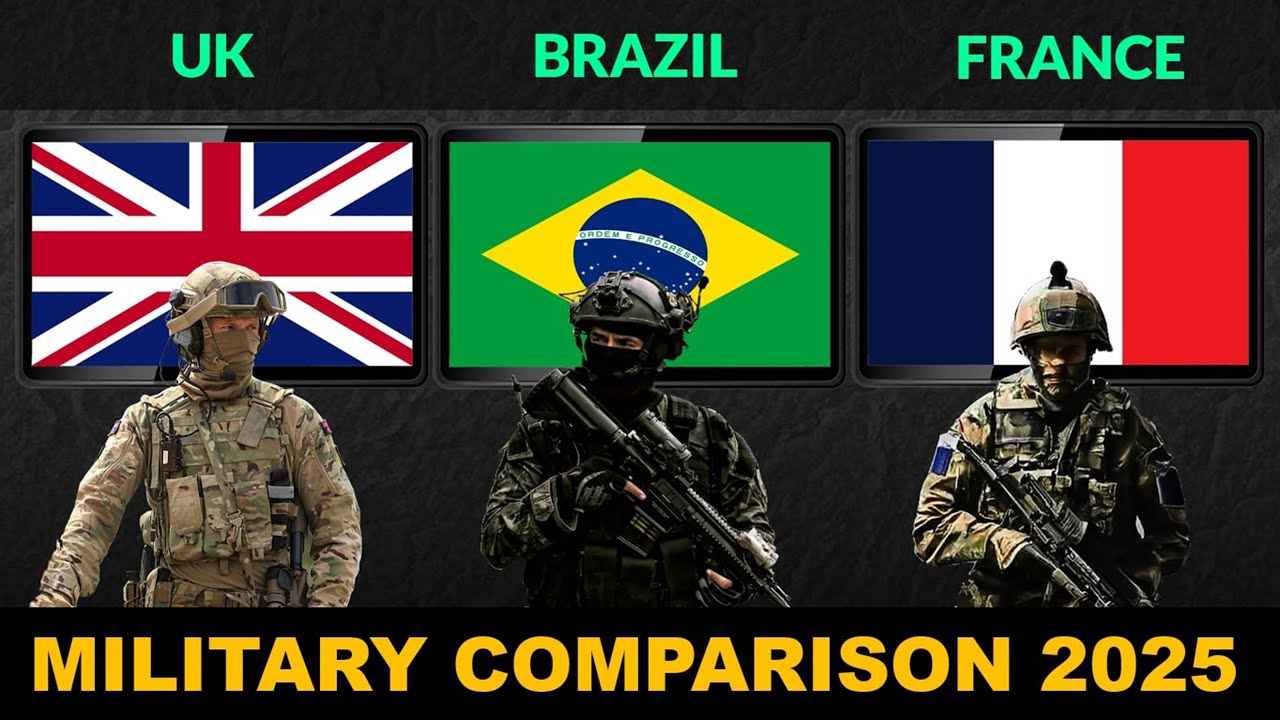 UK vs Brazil vs France Military Power Comparison in 2025