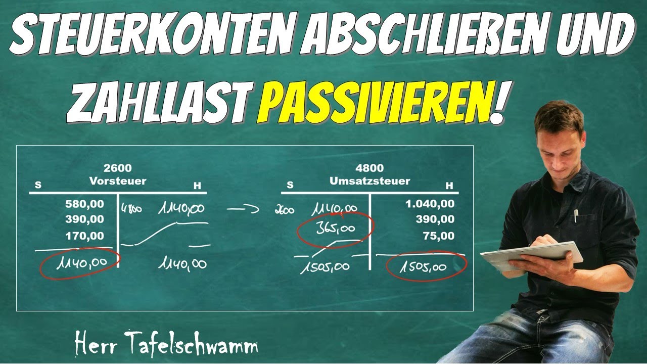 Vorsteuerkonto und Umsatzsteuerkonto abschließen und Passivierung der Zahllast inkl. Buchungssätze!