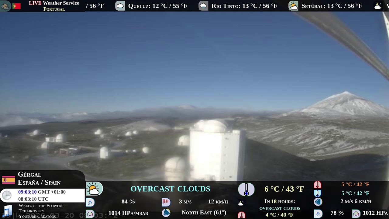 International live cameras and weather 🔴 LIVE Weather Service