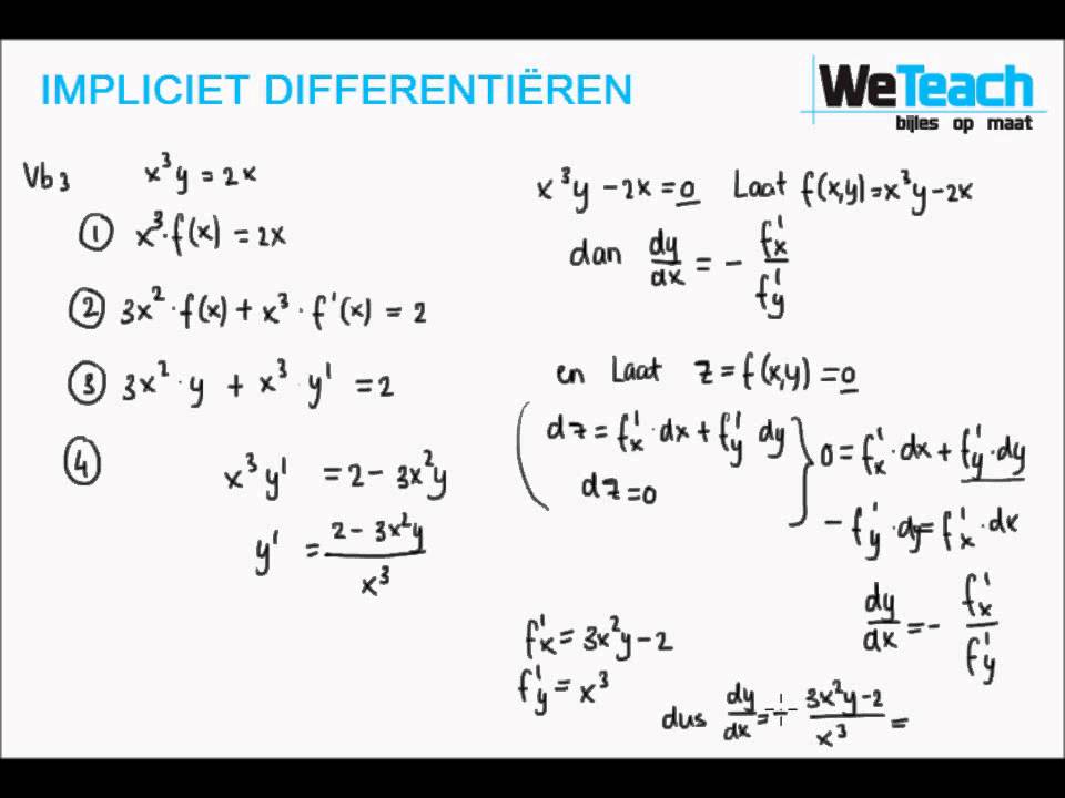 WeTeach- Impliciet differentiëren