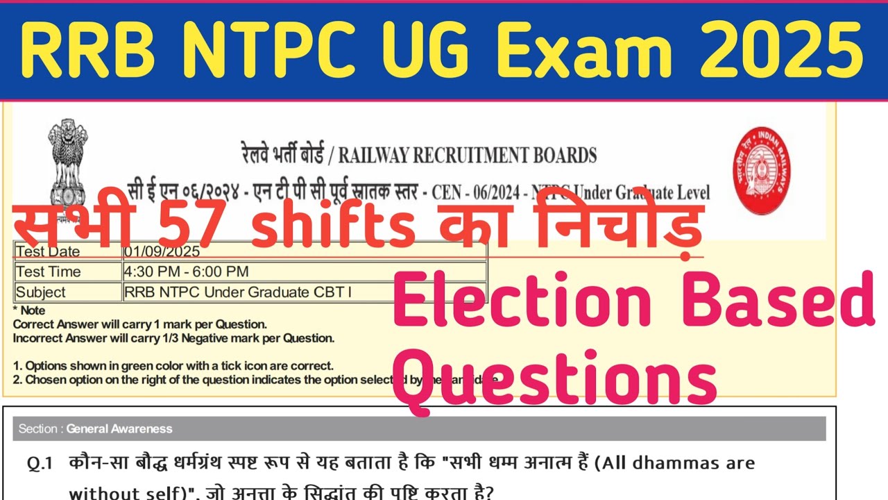 RRB NTPC 2025 Solved Paper || Election based questions asked in rrb ntpc exam 2025 || ntpc 2025 math