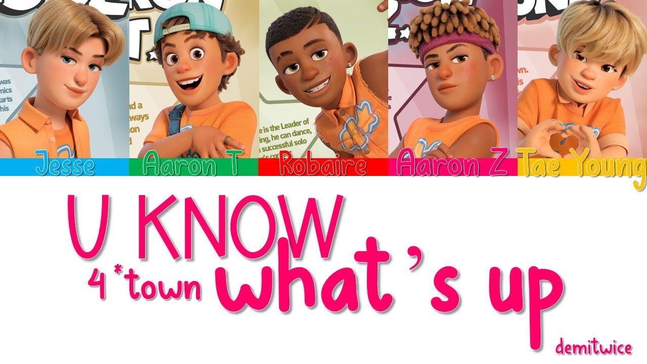 U Know What's Up - 4*Town (Turning Red) | Tradução em PT-BR