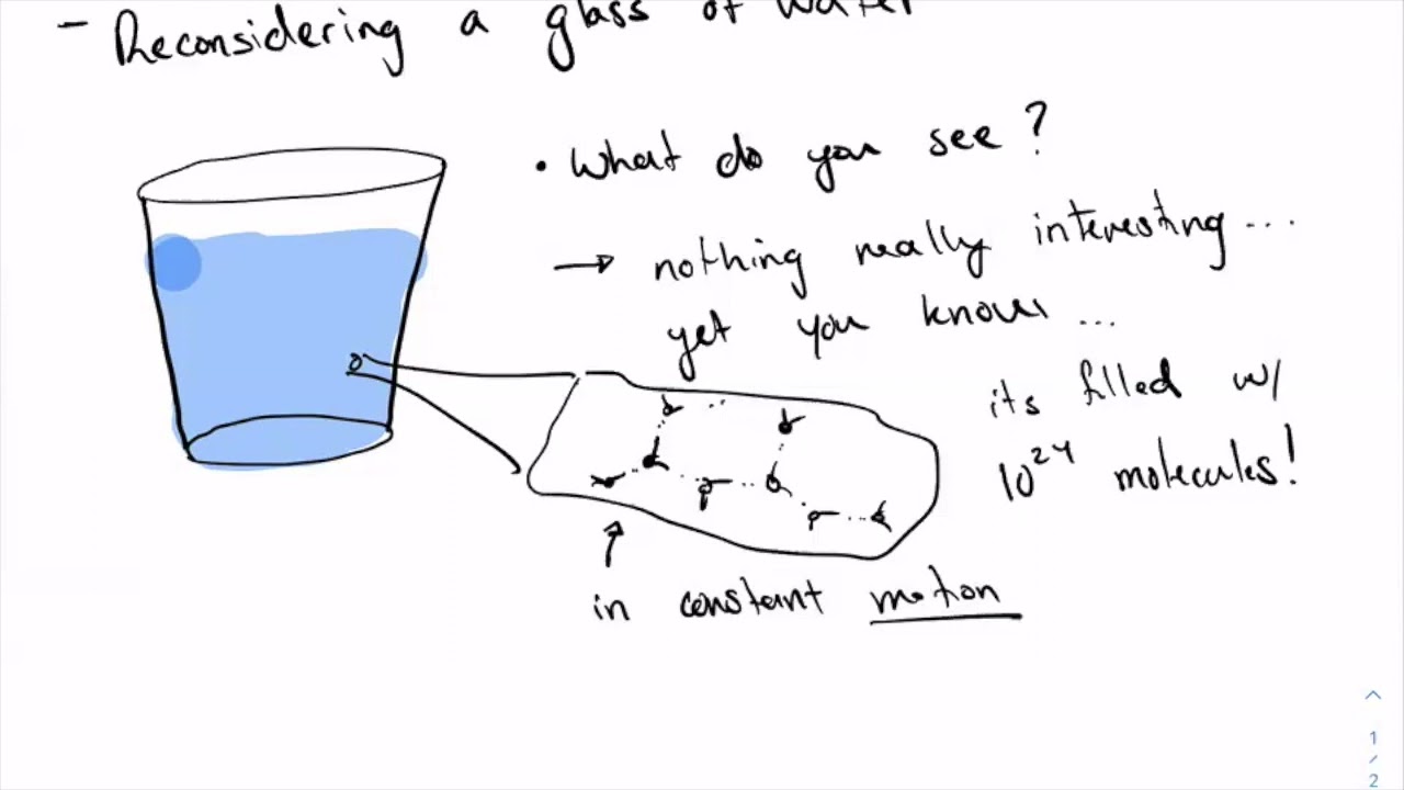Chem 220a Lecture1