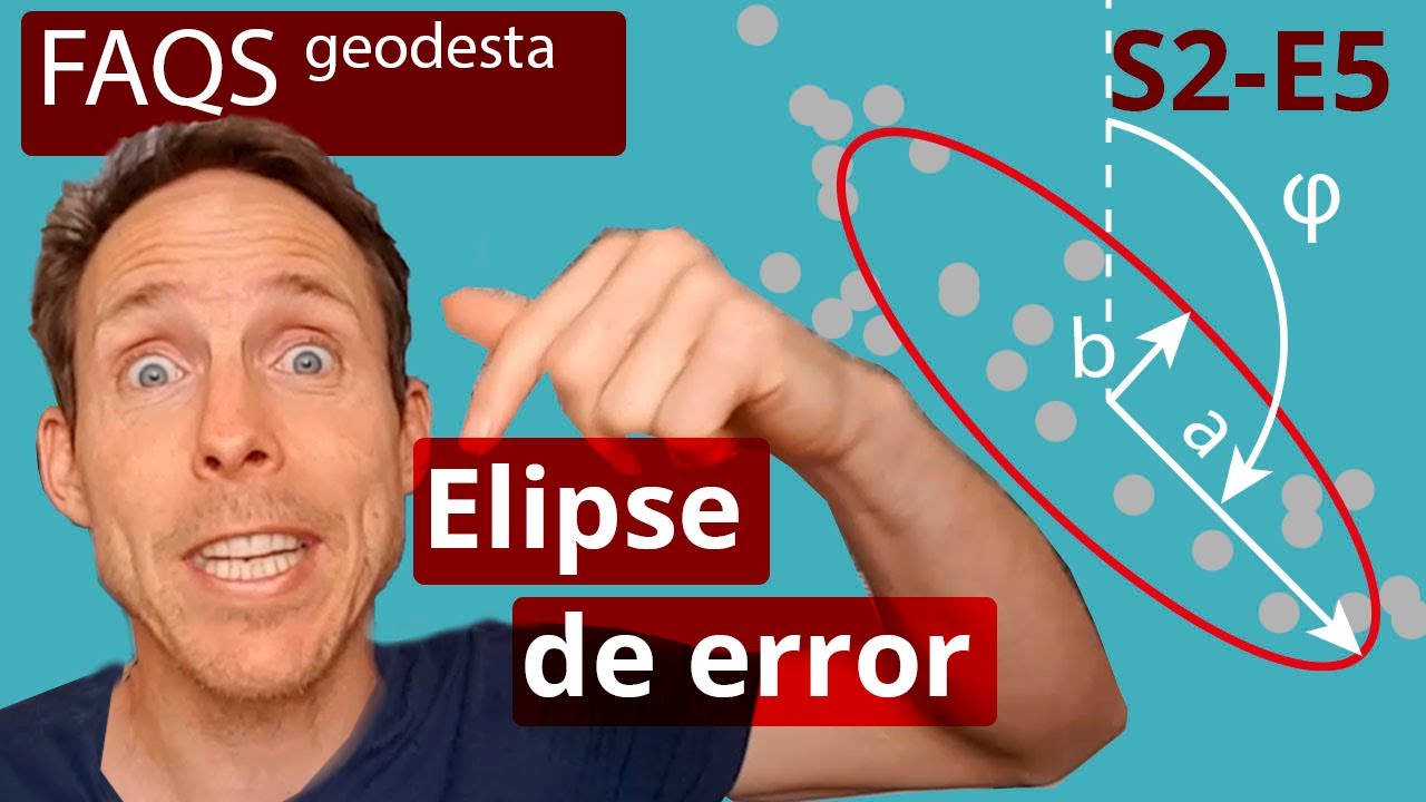 Los elipses de error, recibe el bonus si responde a la pregunta del final