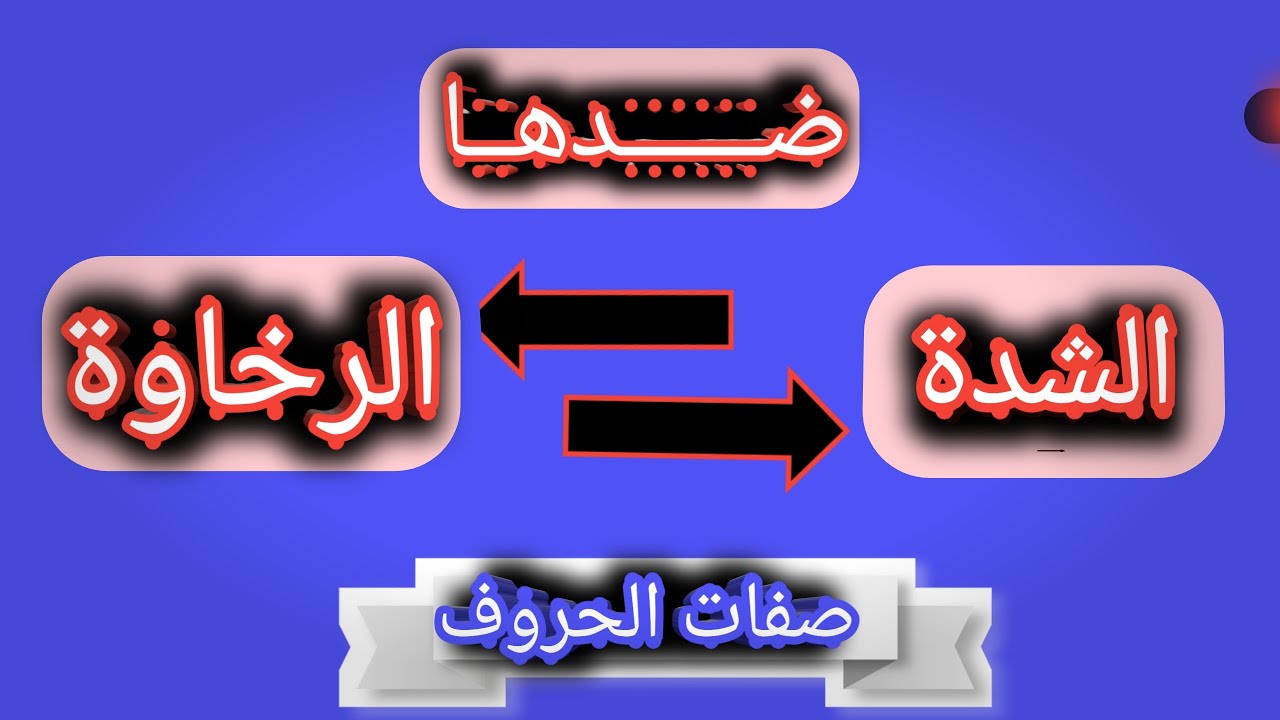 #صفات_الحروف          صفة الشدة والرخاوة والبينية