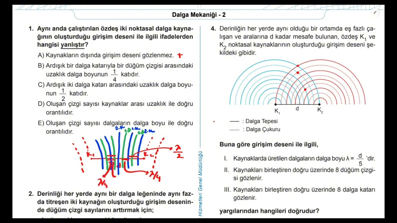 Test-18- Dalga Mekaniği - 2 (Meb Kazanım Kavrama Testi- 12. Sınıf - KK-18)