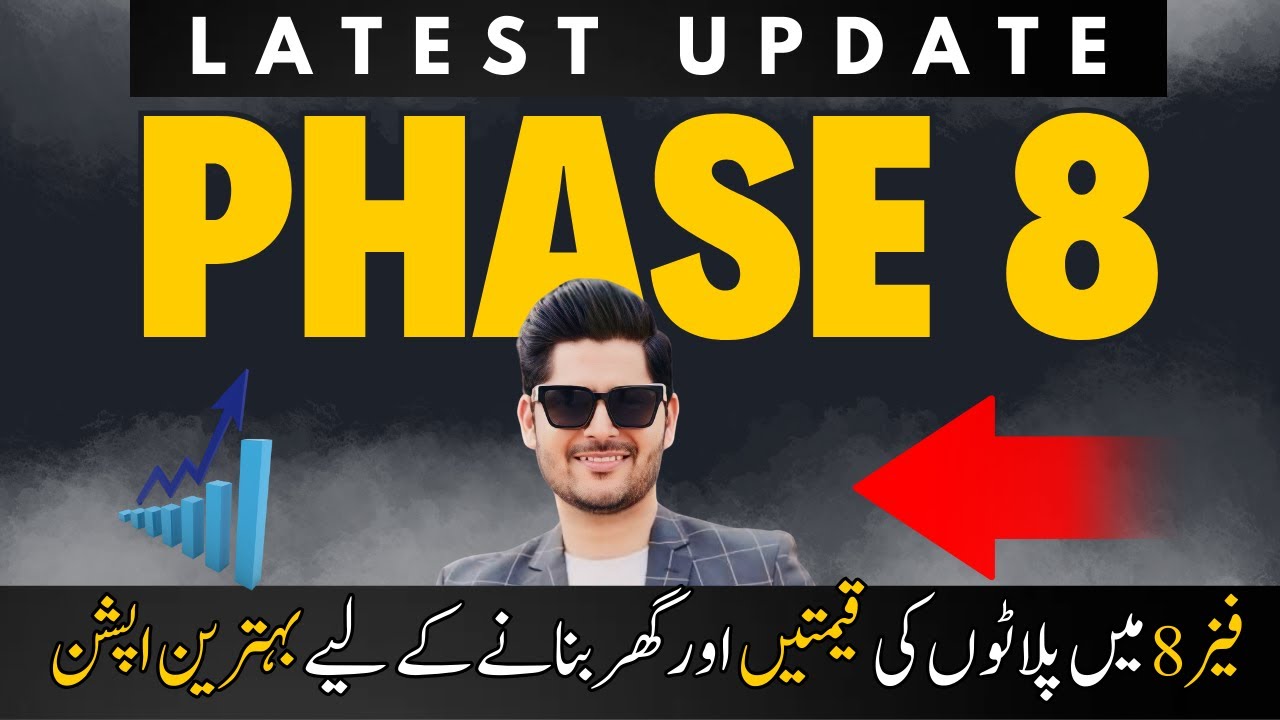 Последние новости и информация об инвестициях в DHA Phase 8 Lahore до 2026 года | Актуальные цены...