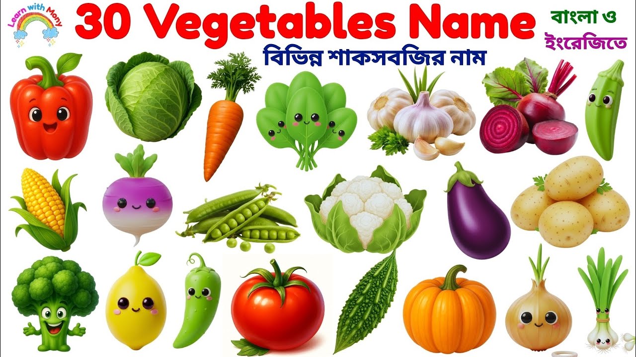 Vegetables Name in English with Pictures | 30 Vegetable Names for Kids | Learn Vegetables Vocabulary
