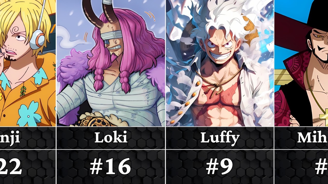 Ranking Strongest One Piece Characters Alive