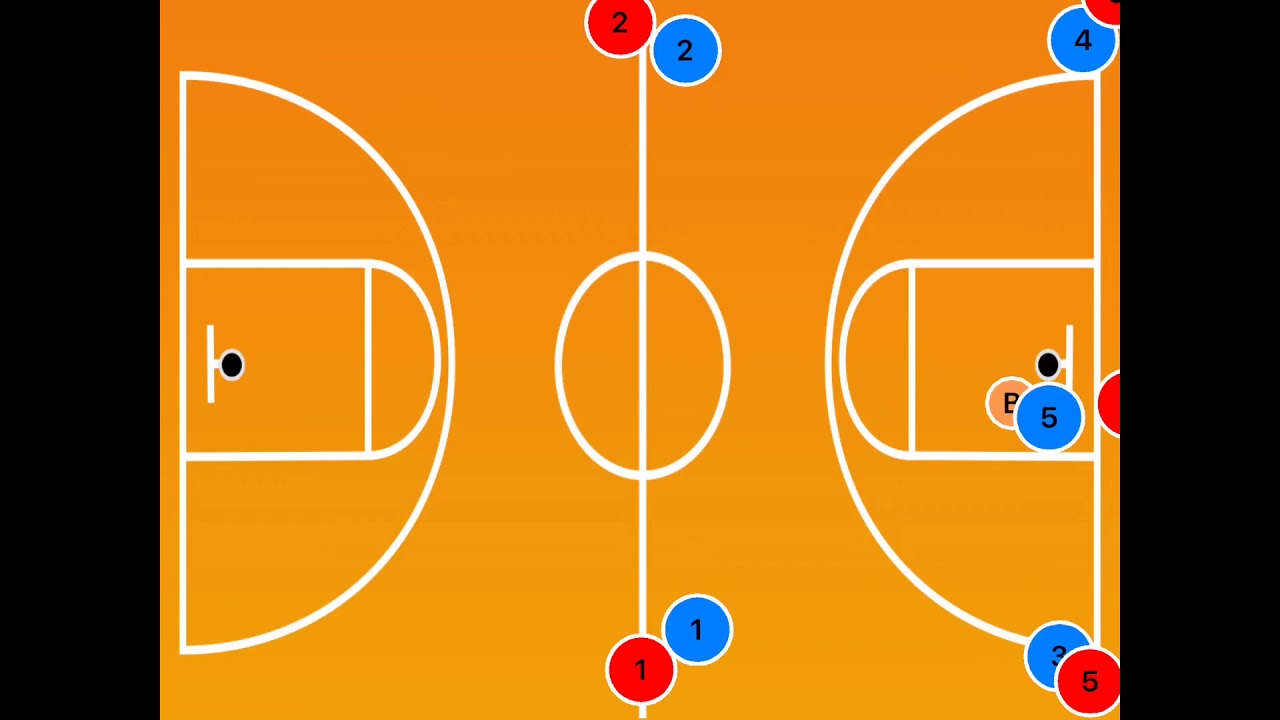 4 corners passing warmup