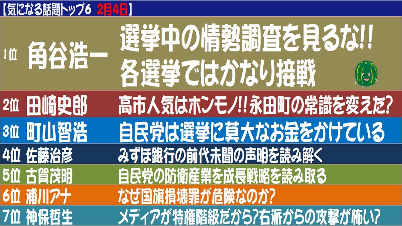 【気になる話題まとめ2月4日】1️⃣選挙中の情勢調査を見るな　2️⃣永田町の常識を変えた？　4️⃣みずほ銀行の前代未聞の声明　5️⃣自民党の防衛産業を成長戦略　6️⃣なぜ国旗損壊罪が危険？