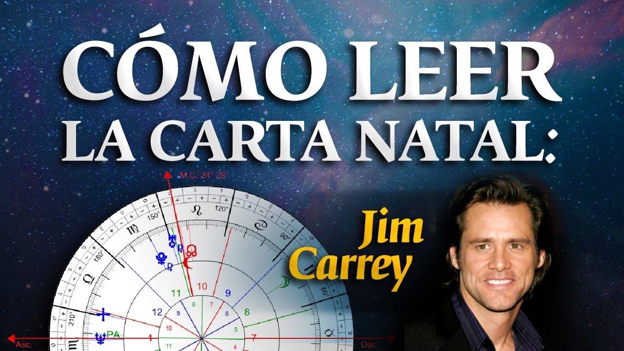 Cómo leer la Carta Natal: Un ejemplo con Jim Carrey