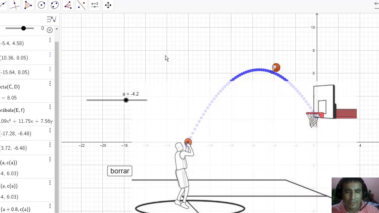 Animación con Geogebra