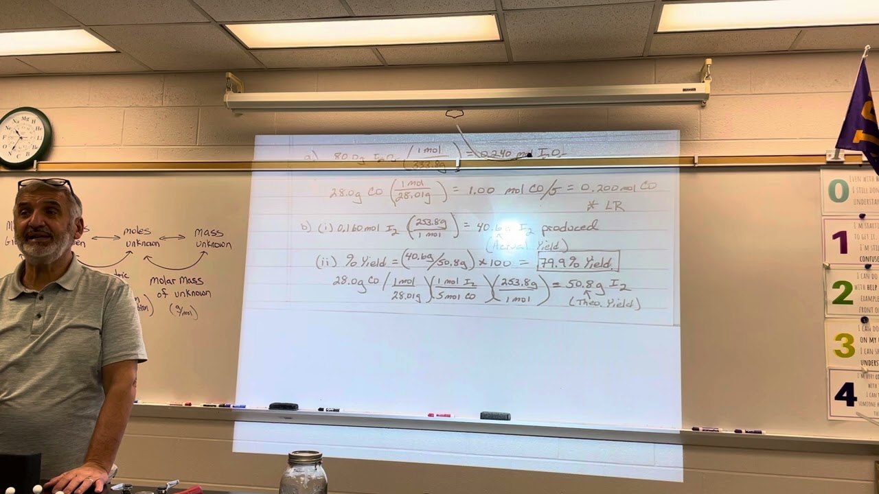 Mr. Hobbs AL Chemistry 3/6/26