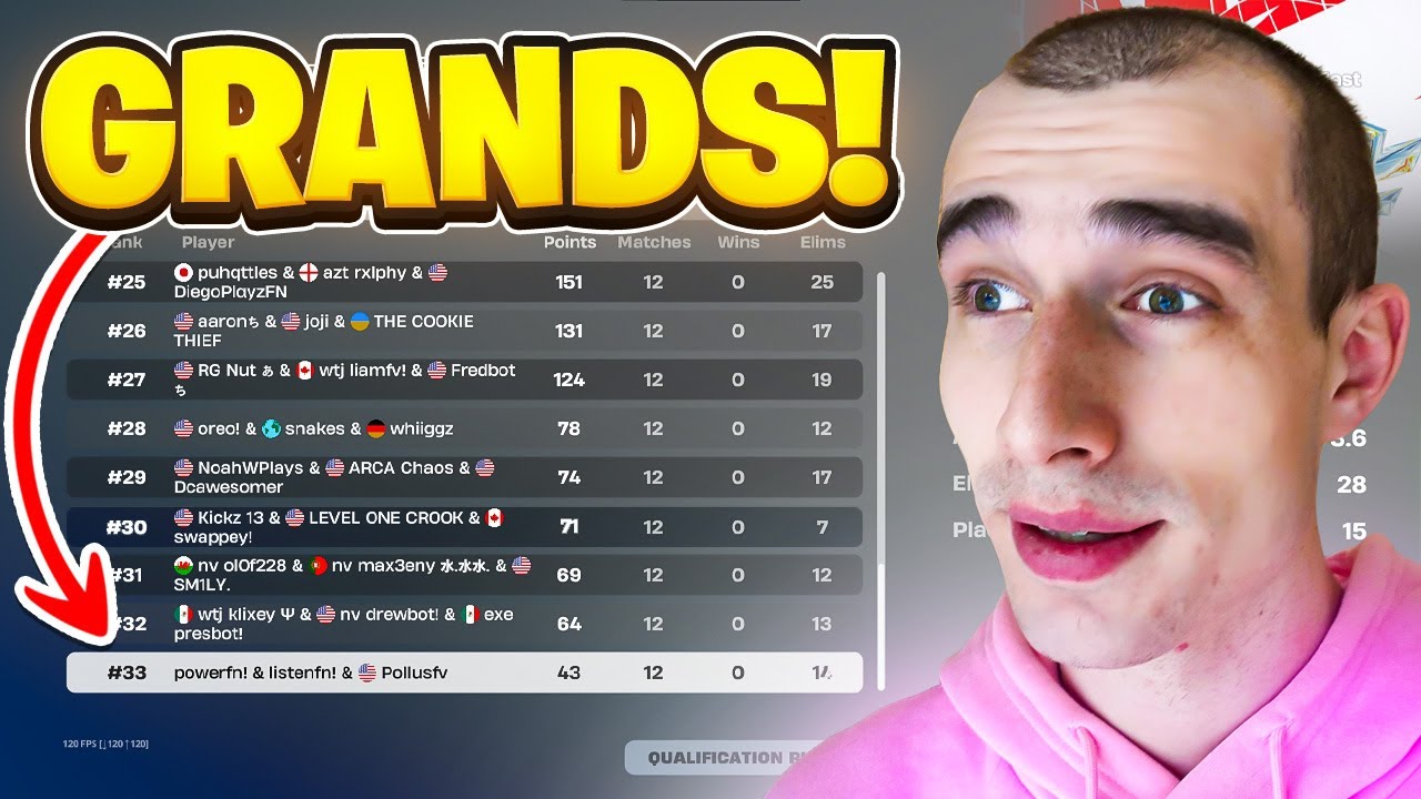 I Spectated the DEADLAST FNCS GRAND FINALIST... (ListenFN)