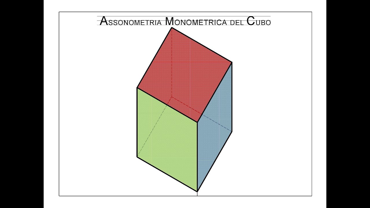 Assonometria Monometrica del Cubo
