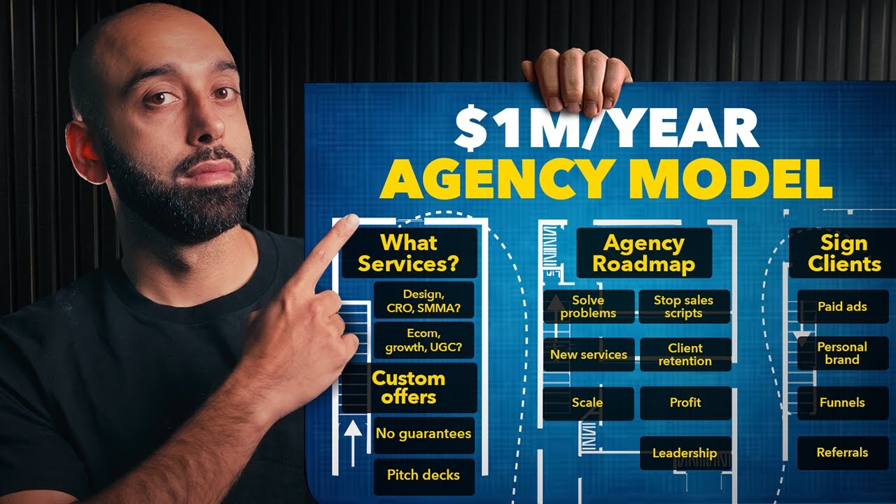 Make $1M with your agency in 2026 (FULL BLUEPRINT)