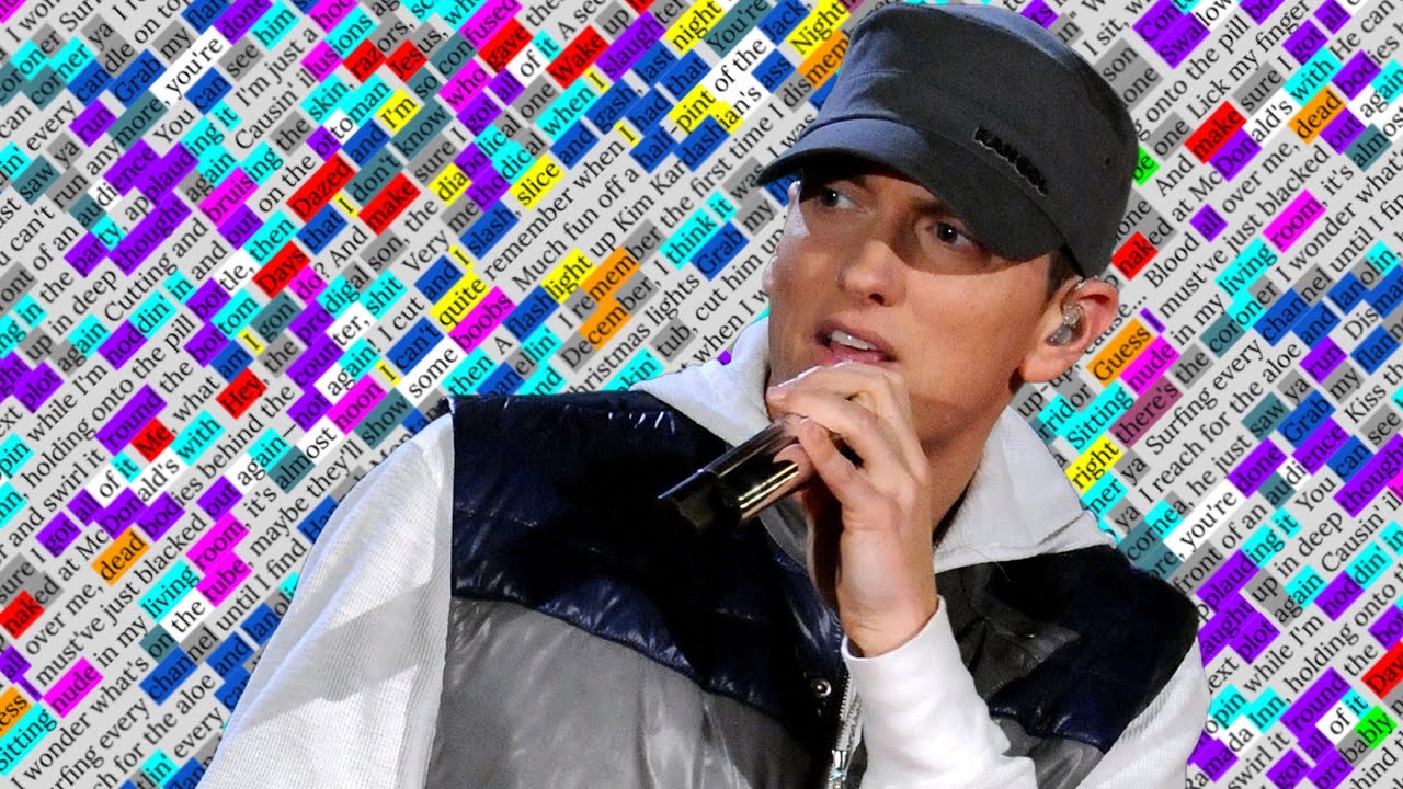Eminem, 3 a.m. | Rhyme Scheme Highlighted