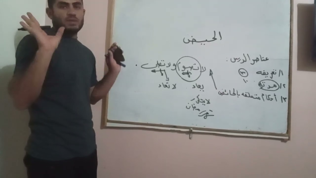باب الحيض 