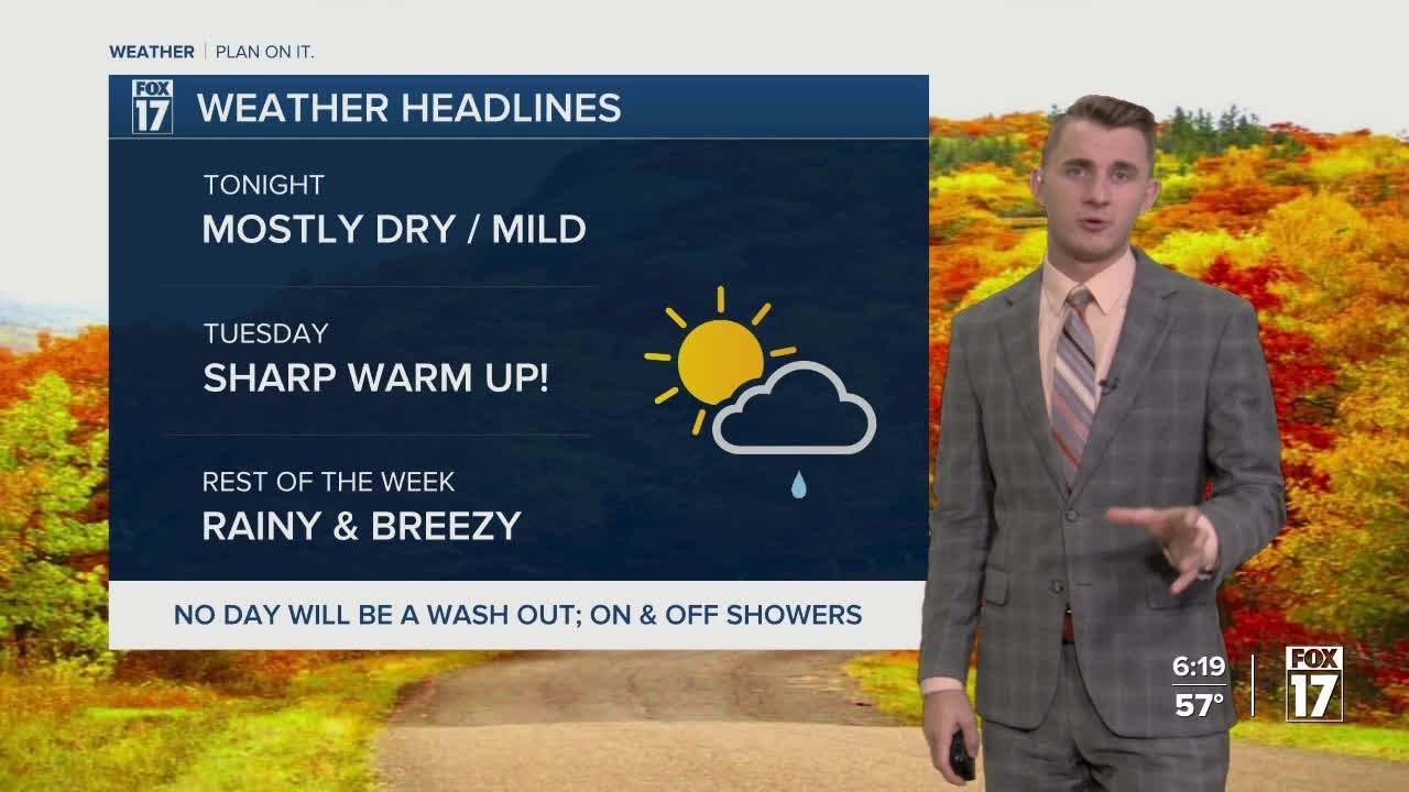 Monday Evening Forecast Oct. 23, 2023