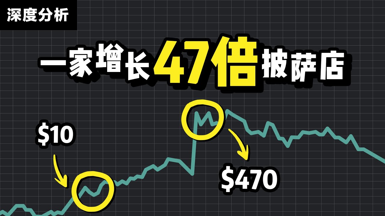 一家披萨店如何增长47倍| DPZ |美股分析
