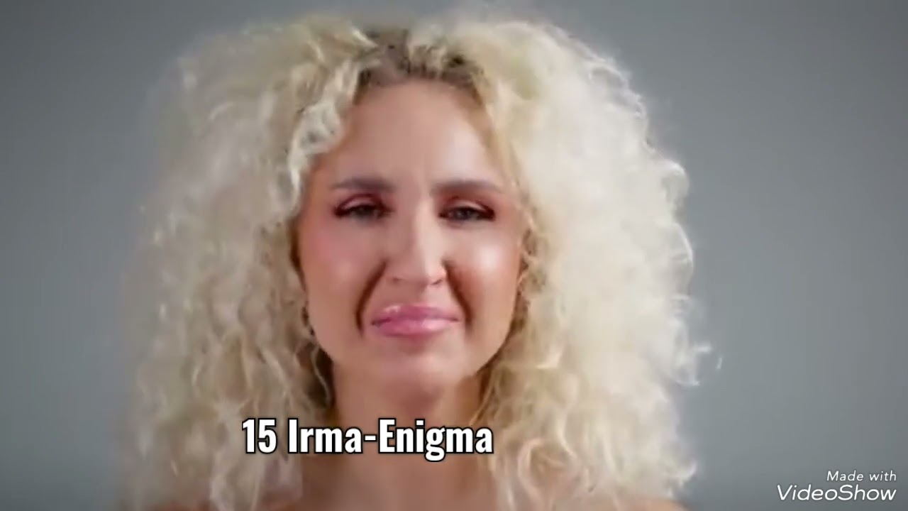 Dora 2025 My top 24 #eurovision #esc2025 #eurovisioncroatia #dora #eurovision2025 #dora2025
