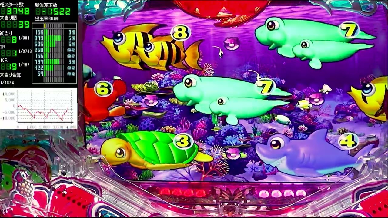 Pスーパー海物語IN沖縄5【沖海5】パチンコライブ配信 海物語ライブ生配信 あげ実揚げ放題ホール実践実機配信 『あげ実揚げ放題 291 海物語Live』