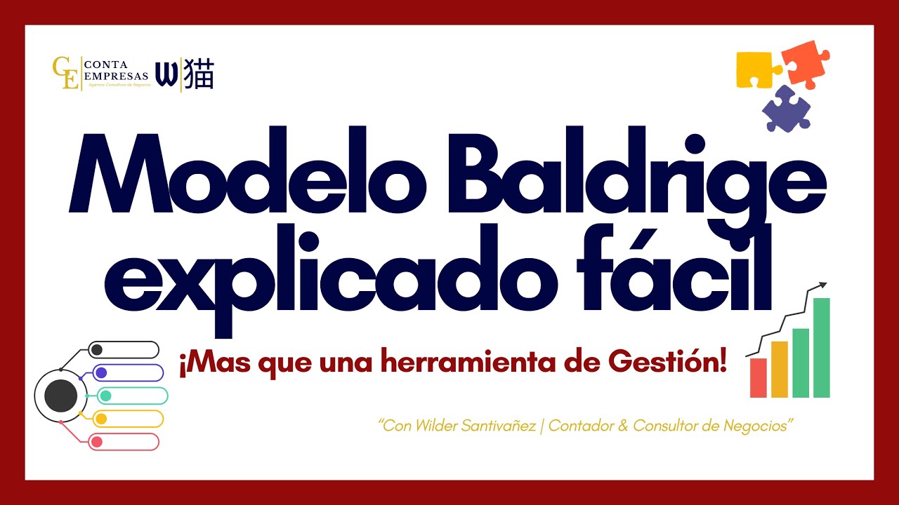 ✅ &iquest;Qu&eacute; es el Modelo Baldrige? | Teor&iacute;a completa y f&aacute;cil para empresarios