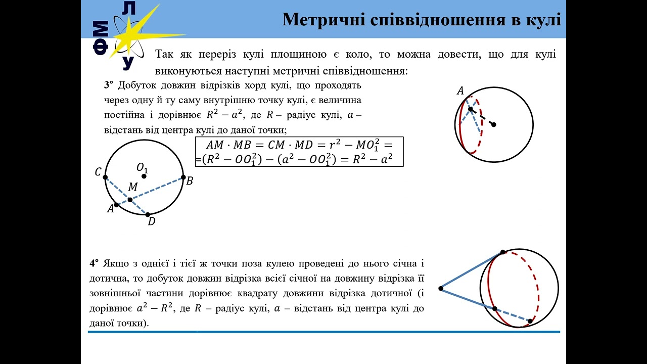 Куля, сфера та їх частини. Площі поверхонь кулі та її частин.