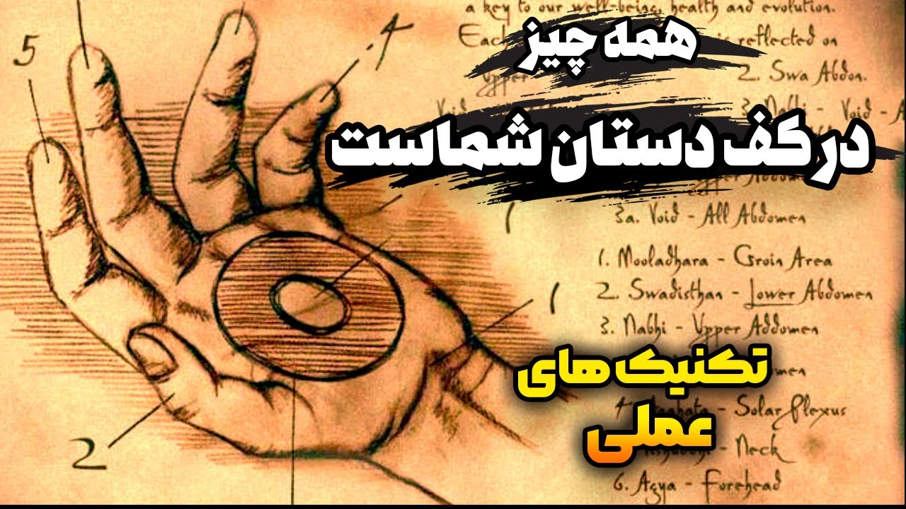 وقتی این فرمول پنهان را بشناسید میتوانید تمام انرژیتان را کنترل کنید| تکنیک های عملی