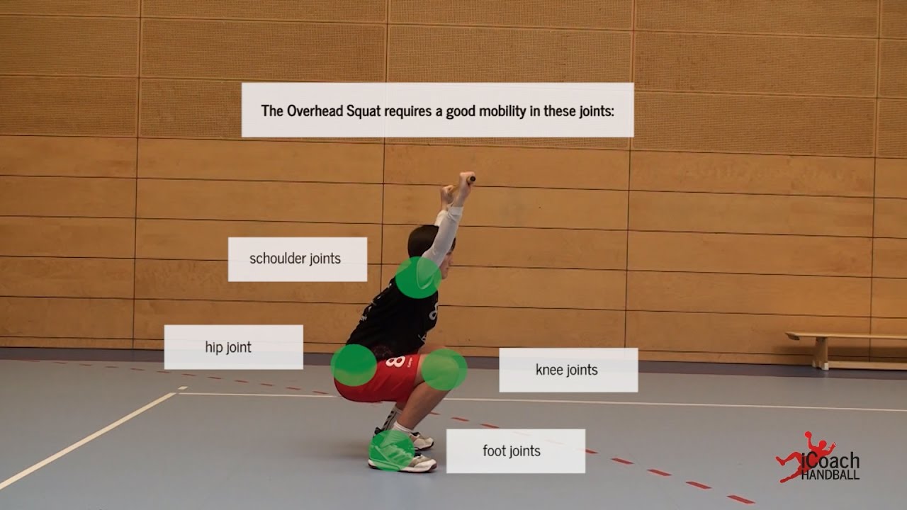 Handball Athletic Training - Overhead Squat