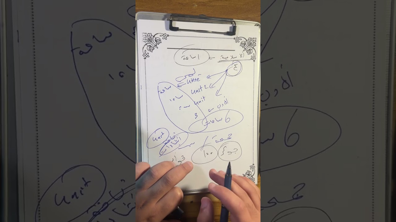 خطة دخول وزاري لطلاب دفعة 26 و شلون راح تعرف نفسك داخل ؟