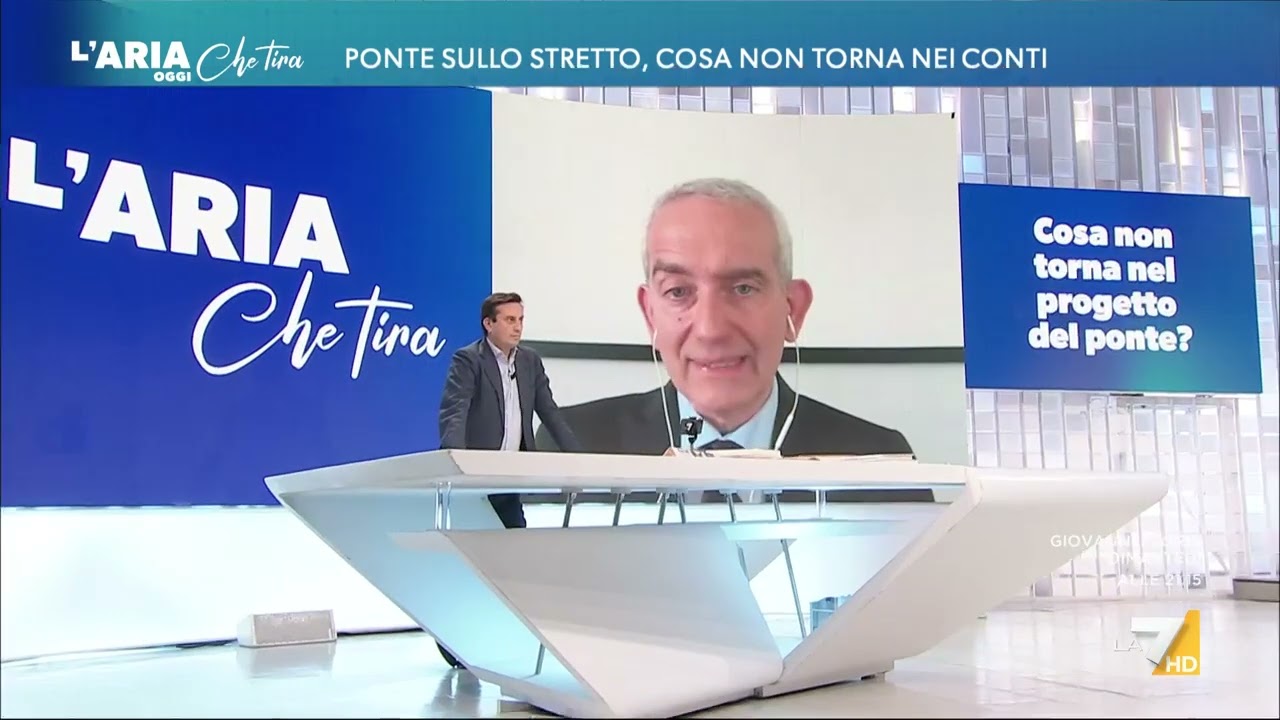 Cosa non torna nei conti del Ponte sullo Stretto? La risposta di Federico Fubini: 