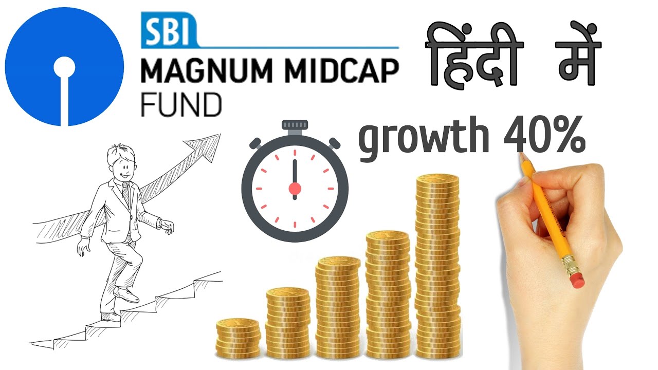 sbi magnum midcap fund 2022