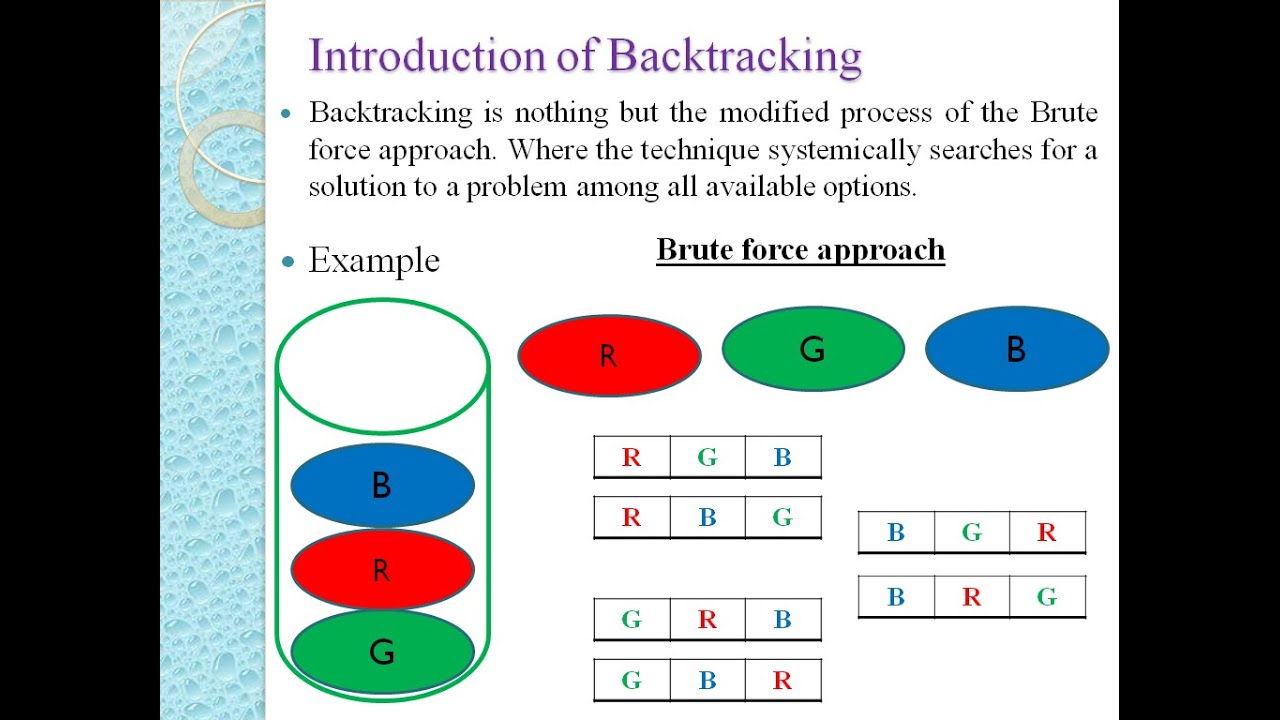 Introduction of Backtracking and Branch and Bound | Difference b/w backtracking and branch and bound