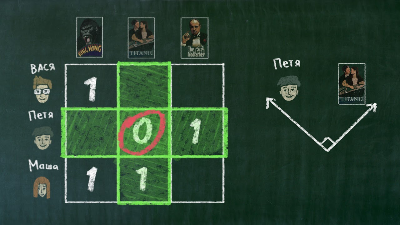 От матрицы до больших данных