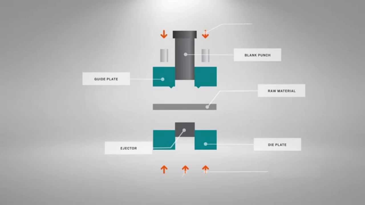Fine blanking press working animation
