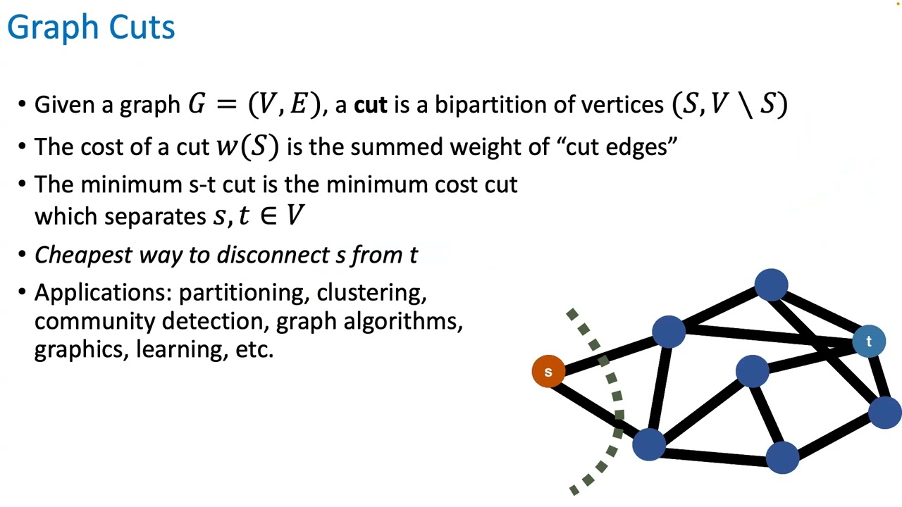 A&C Seminar: Mina Dalirrooyfard - computing graph cuts privately