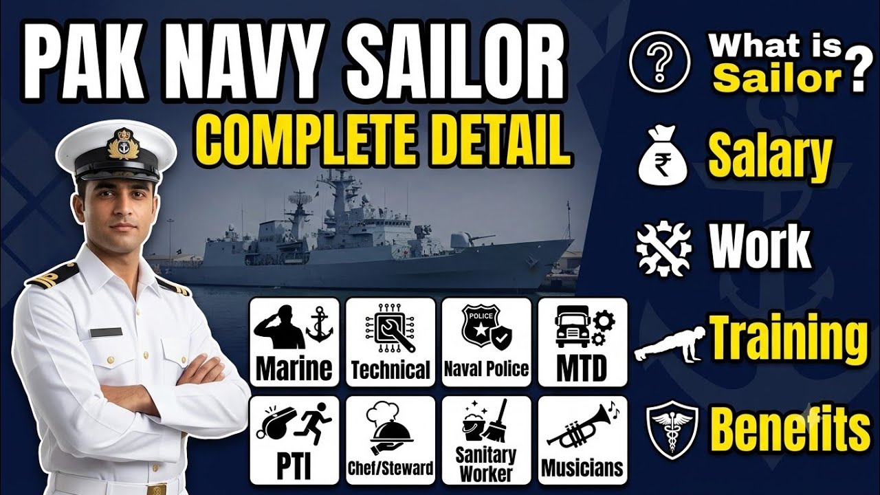 What is sailor in pak navy|salary|work|training|future benefits with @Ayeshaforcesacademy|