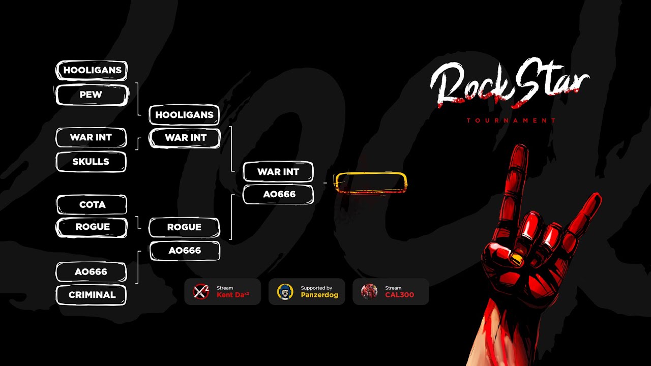 02.11.2024. Турнир «Rock Star» 🤘.  FINAL PRO LEAGUE. Tacticool - Tournament «Rock Star»